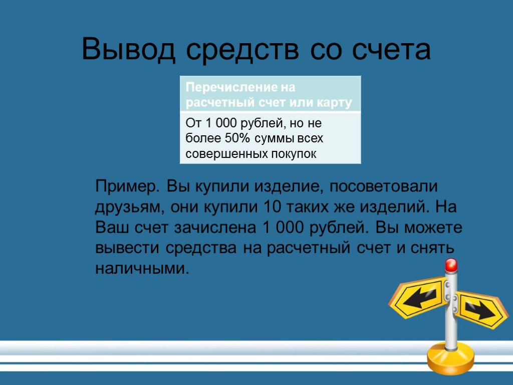 Вывод средств со счета Пример. Вы купили изделие, посоветовали друзьям, они купили 10 таких